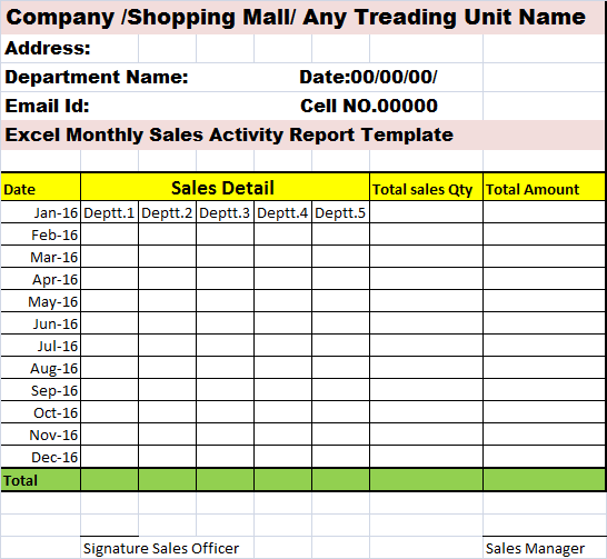 Sales Report Sample The Document Template