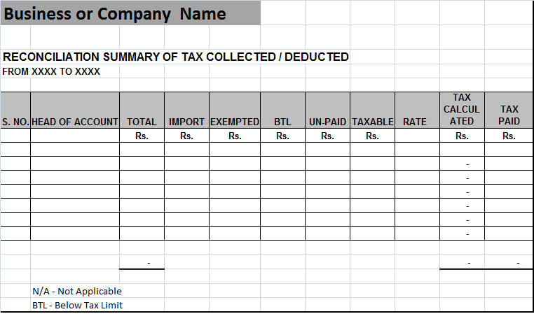 Example Tax Summary Report