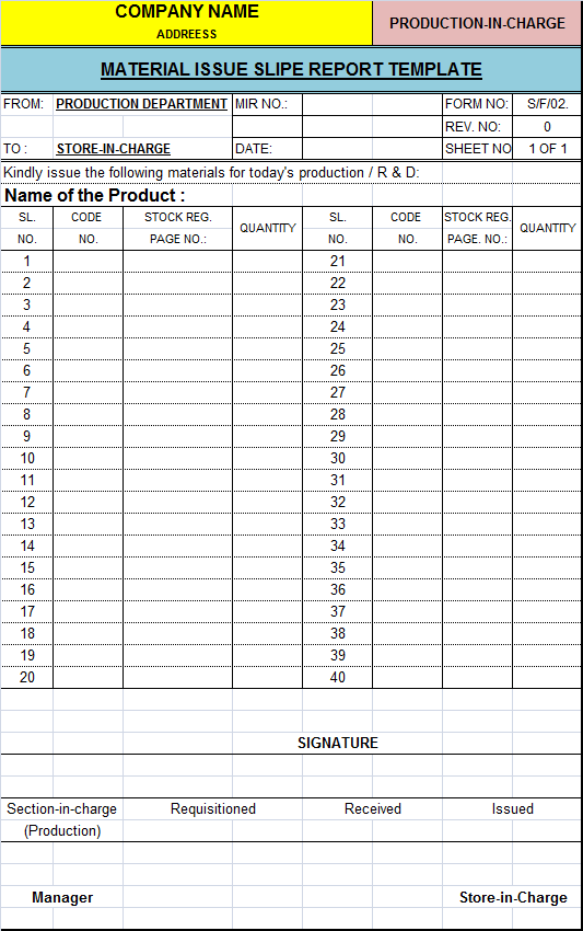 format-material-issue-report-template-free-report-templates