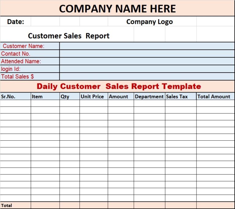 Daily Customers Sales Report Template - Free Report Templates