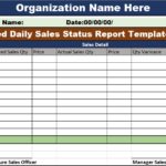 Free report template