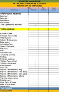 Hospital Monthly Income Expenditure Report - Free Report Templates