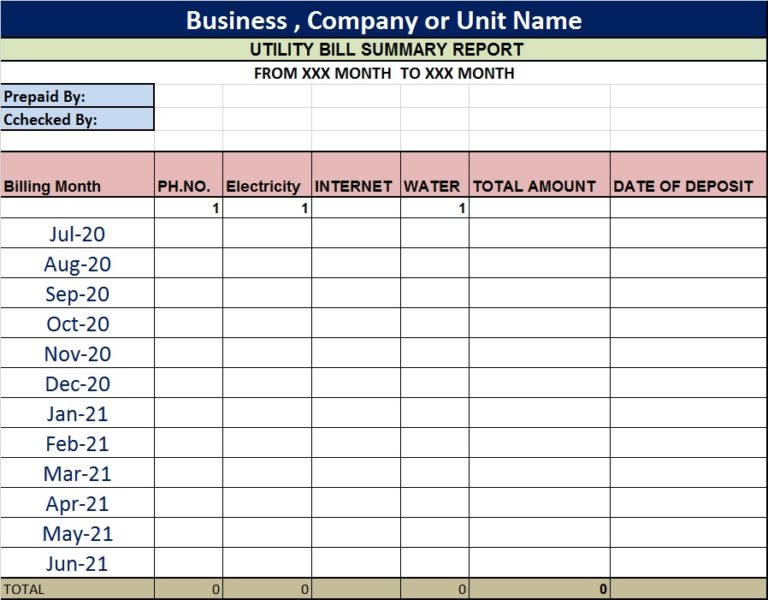 summary-report-template-utility-bill-free-report-templates