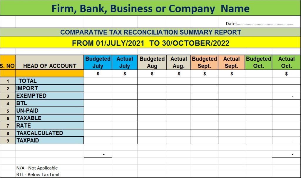 Tax Reconciliation Summary Report Template Free Report Templates 3999