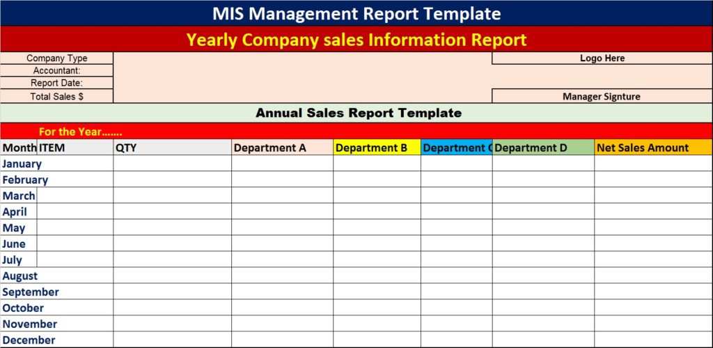 MIS Management Report Template - Free Report Templates