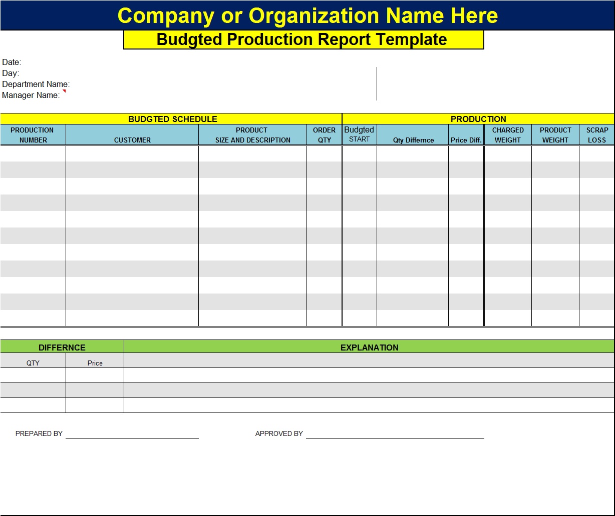 Budgeted Production Report Template Free Report Templates