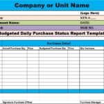 Daily Contractor Report Template - Free Report Templates