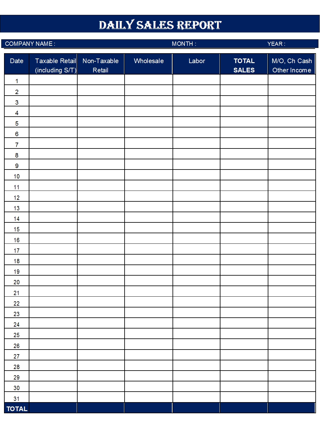 Daily Sales Report Template Excel Free