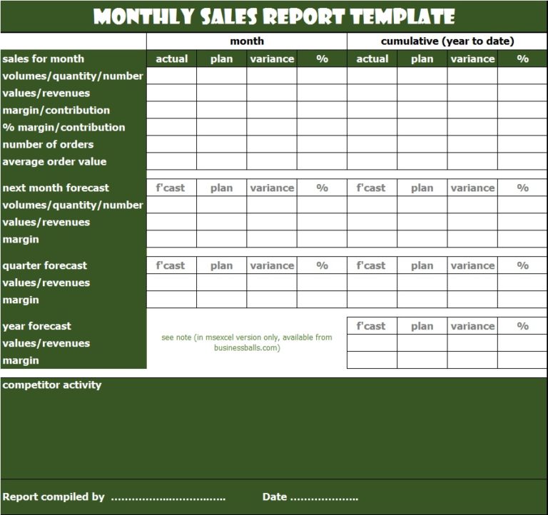Monthly Report Template Free Report Templates
