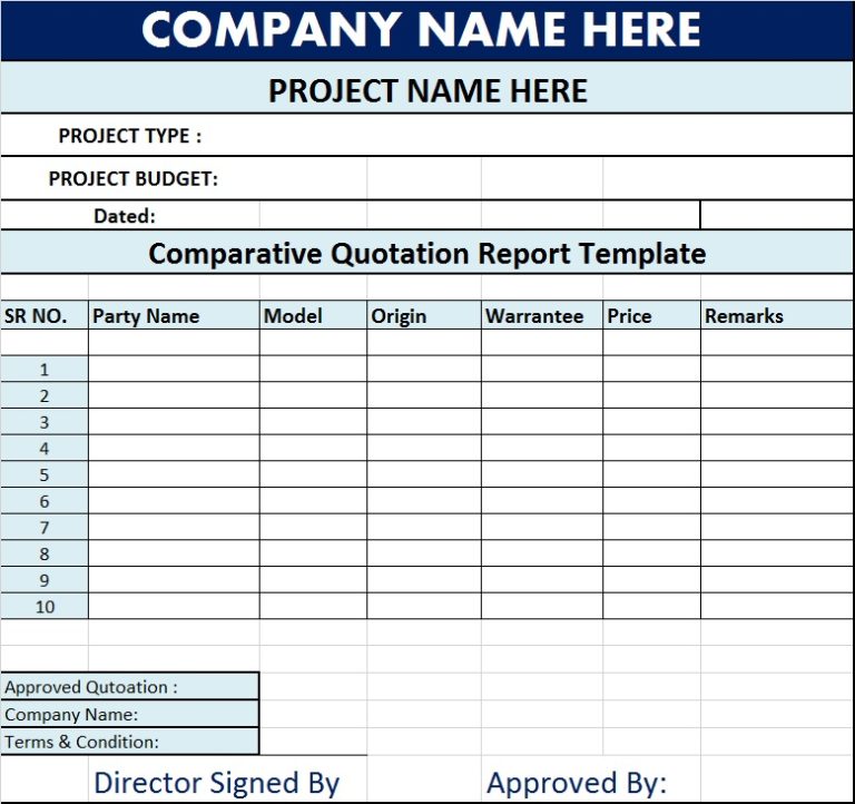 Comparative Budget Report Template - Free Report Templates