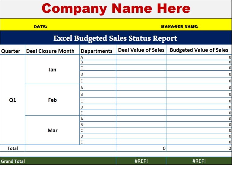 Excel Budgeted Weekly Sales Status Report Template - Free Report Templates