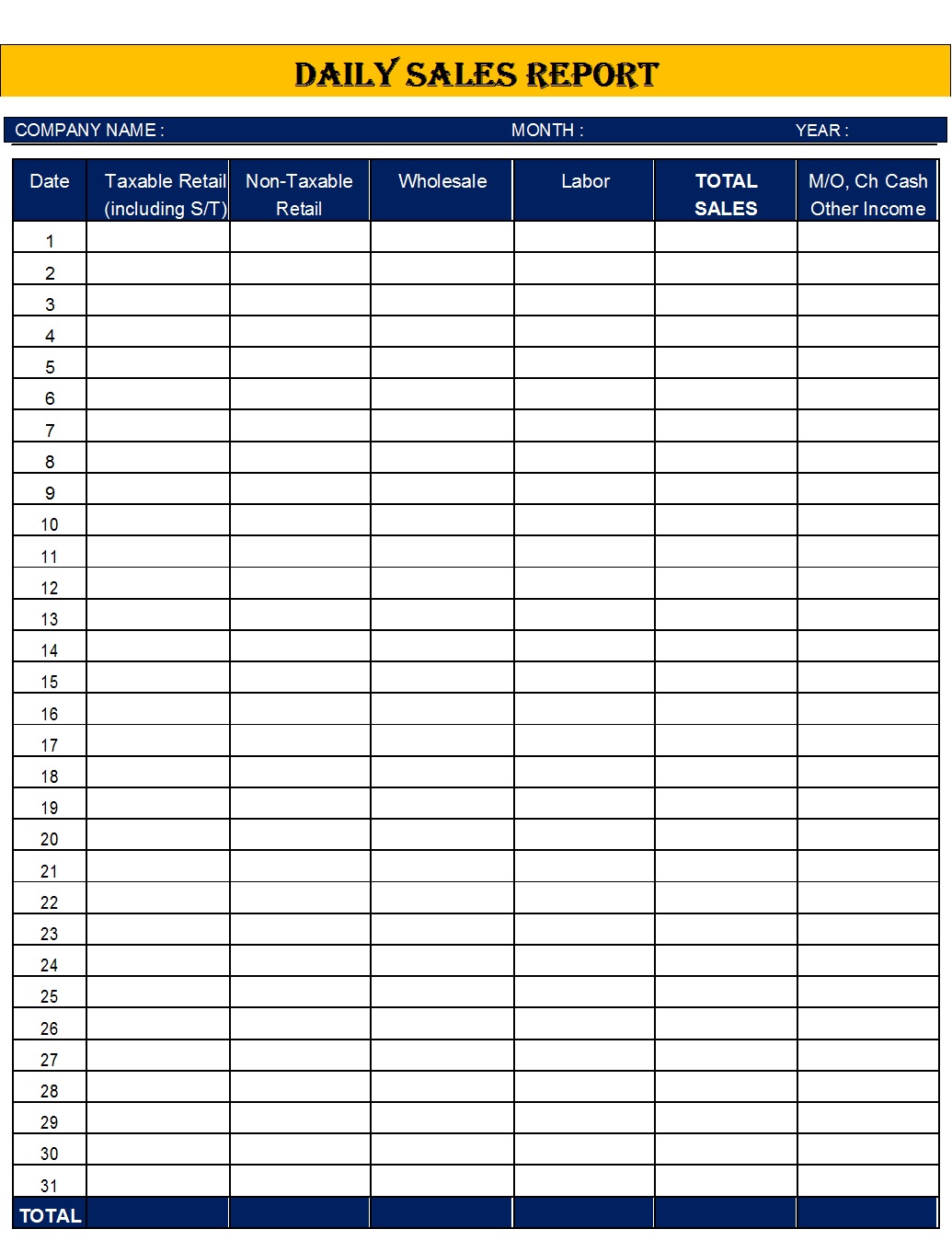 Daily Sales Report Template Free Report Templates