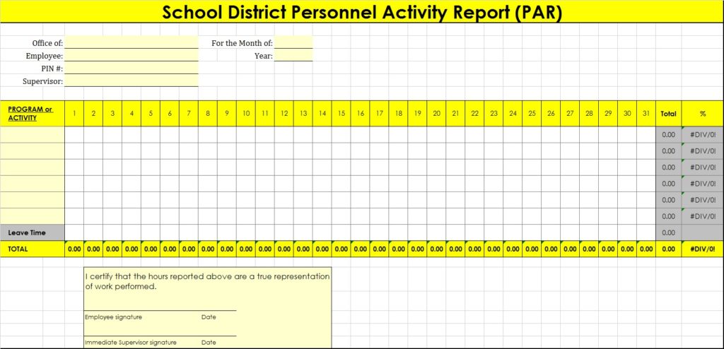 Personnel Activity Report Template (PART) - Free Report Templates