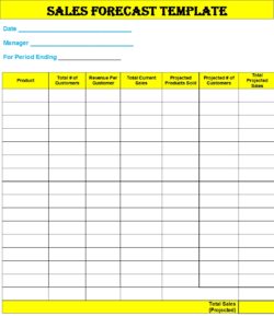 Sales Forecast Report Template - Free Report Templates