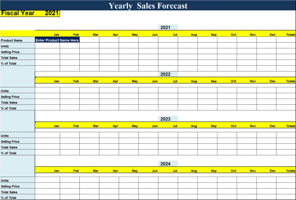 Sales Forecast Report Template - Free Report Templates