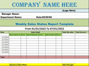 Purchase Status Report Template - Free Report Templates