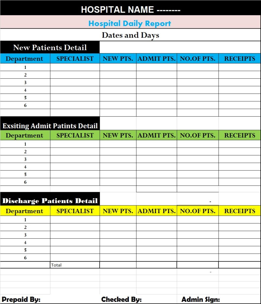 Daily Work Report Template Free Report Templates