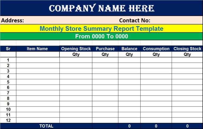 Stock Summary Report Template - Free Report Templates