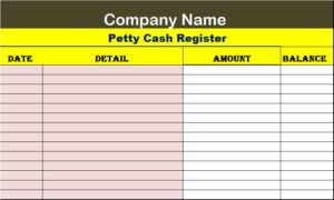 Petty Cash Report Template - Free Report Templates