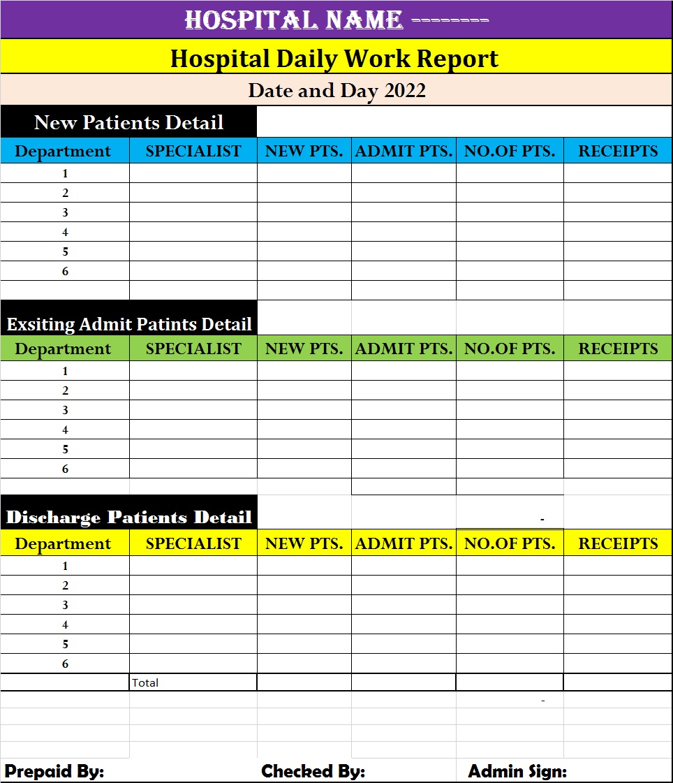 Daily Work Report Template Free Report Templates