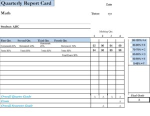 School Report Card Template - Free Report Templates