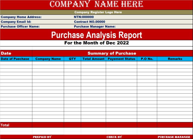 Purchase Activity Report Template (Monthly) - Free Report Templates