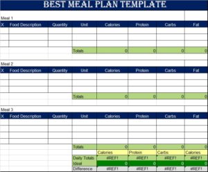 Free Weekly Meal Planner Templates - Free Report Templates