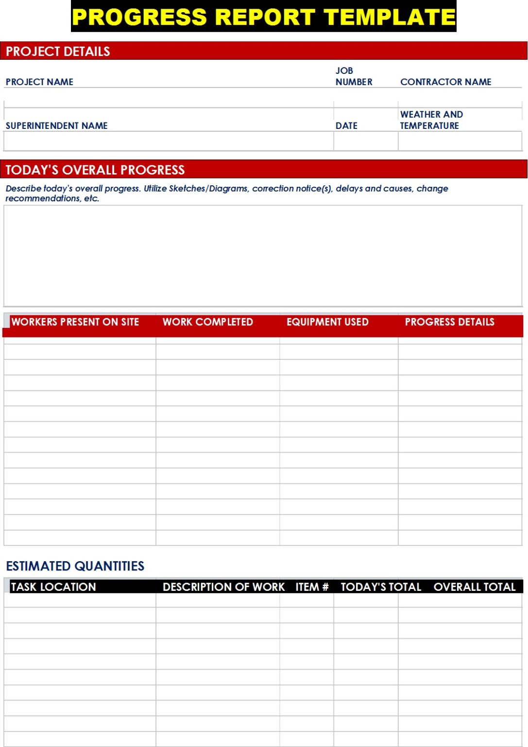 Project Progress Report Template (PPR) - Free Report Templates