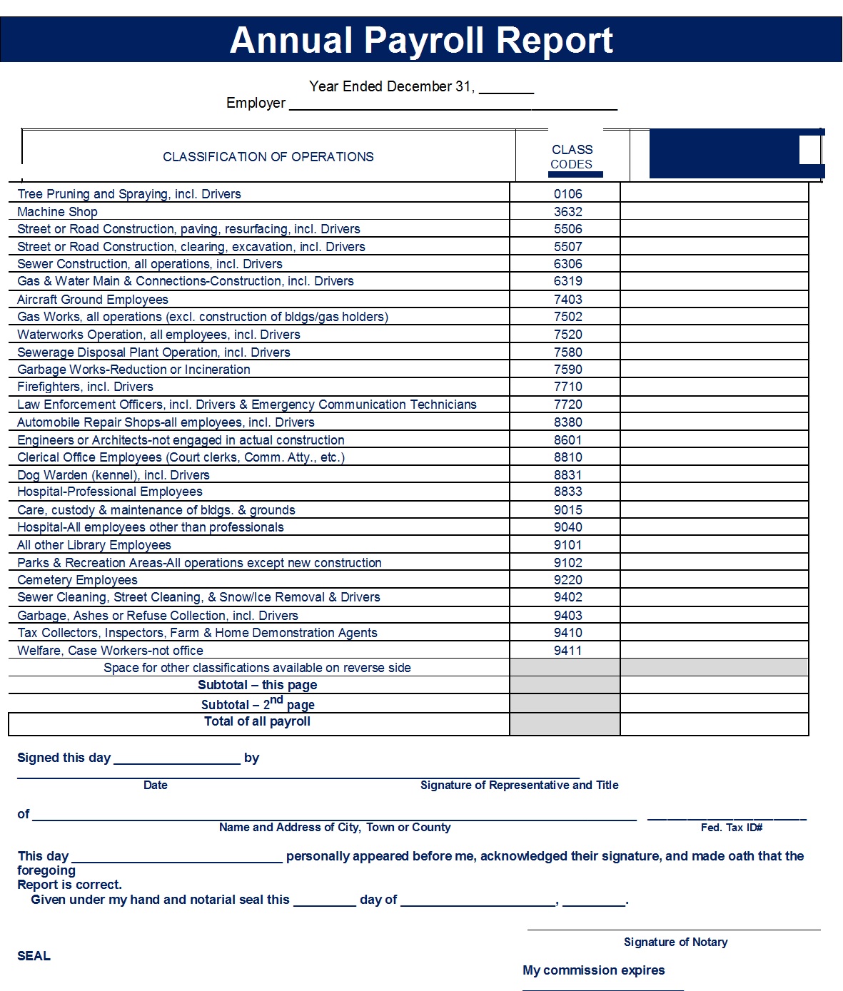 Monthly Payroll Report Templates Free Report Templates