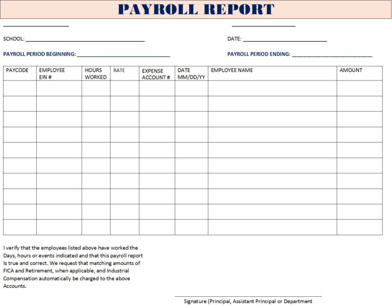 Monthly Payroll Report Templates - Free Report Templates