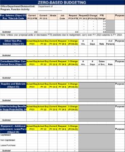 Zero Based Budget Templates - Free Report Templates