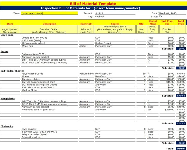 Bill of Material Templates (BOM) - Free Report Templates