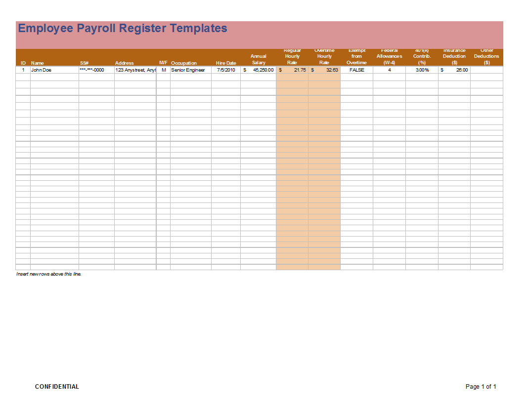 Payroll Register Templates Free Report Templates