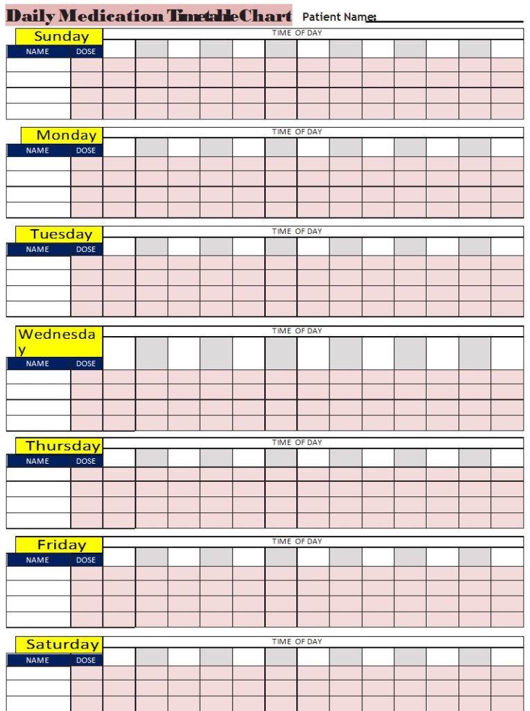 Medication Chart Templates - Free Report Templates