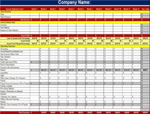 Financial Projection Report Templates - Free Report Templates