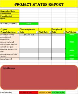 Project Status Report Template - Free Report Templates